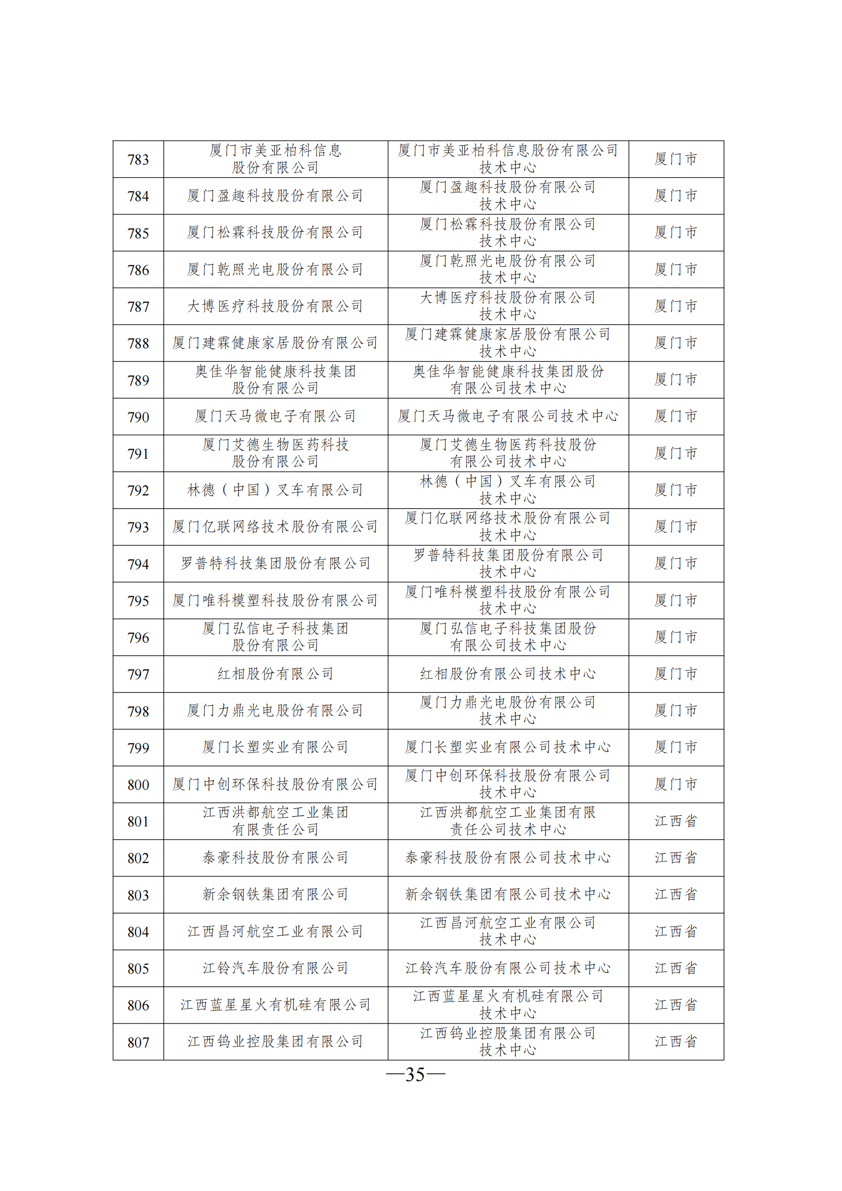 1645606663837361.png 技術(shù)中心3_34.png