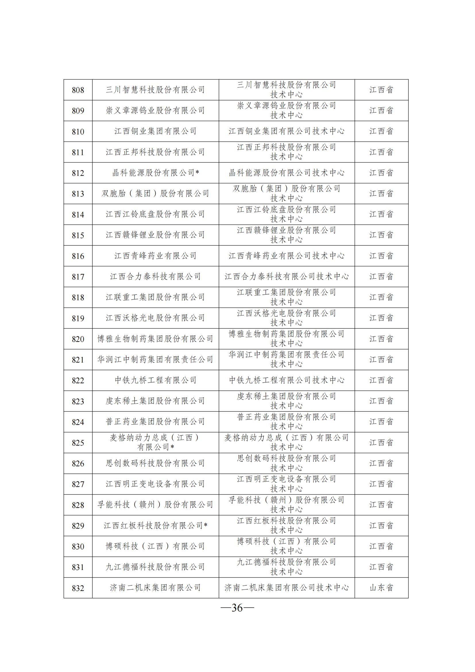 1645606891280160.png 技術(shù)中心3_35.png