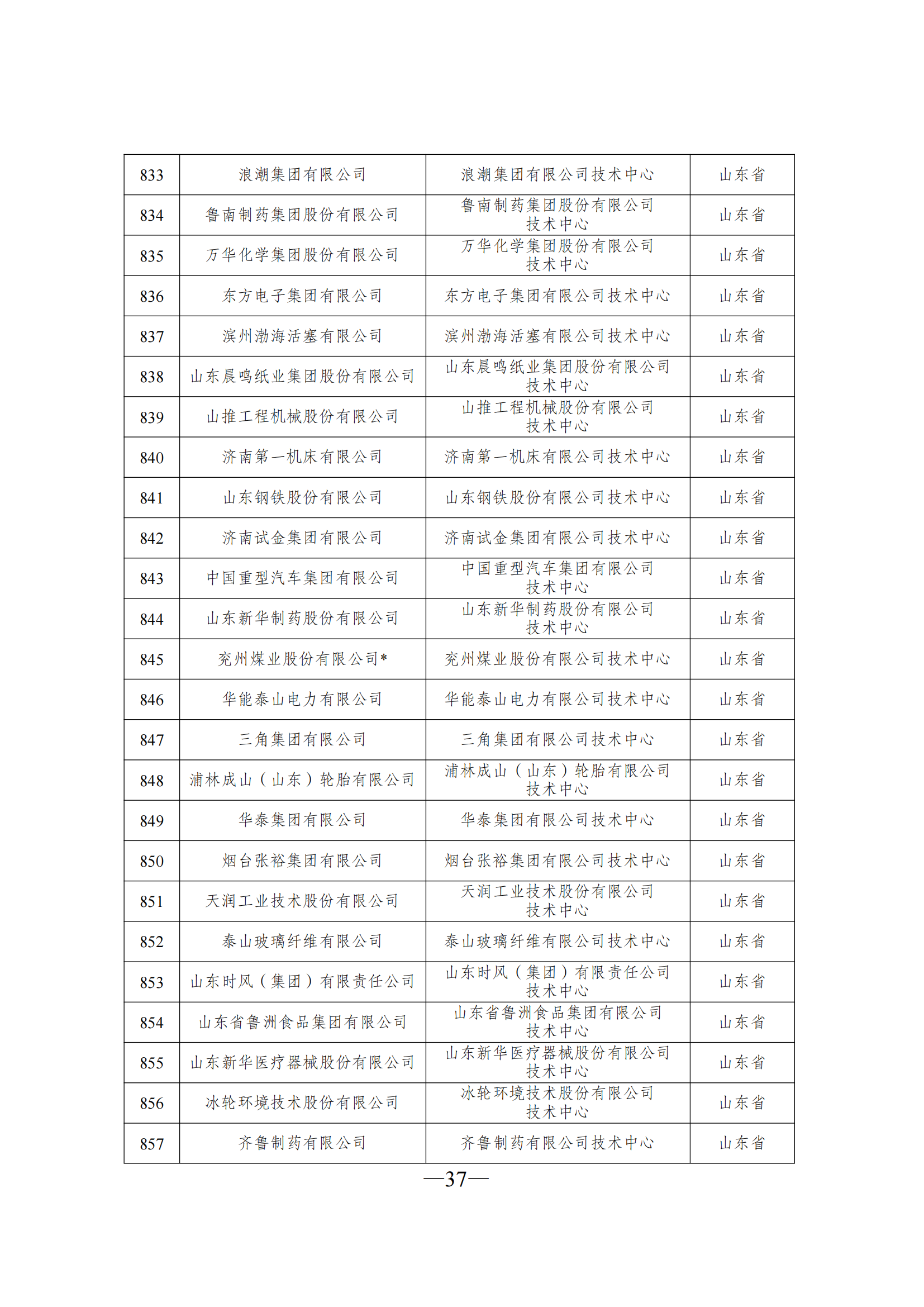 1645606906867520.png 技術(shù)中心3_36.png