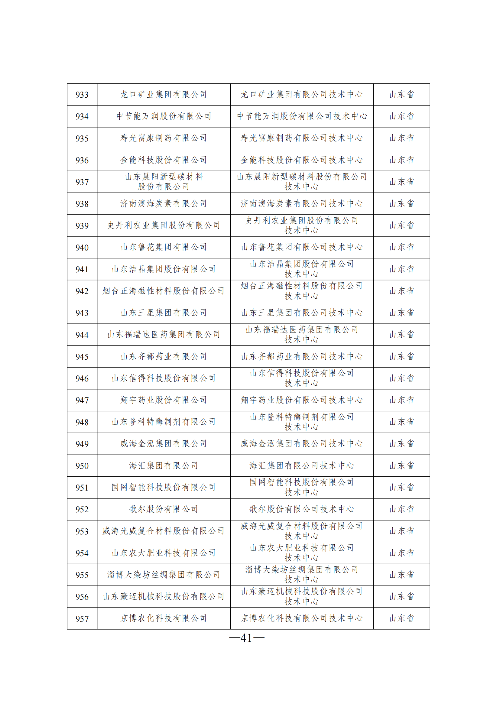 1645606942655726.png 技術(shù)中心3_40.png