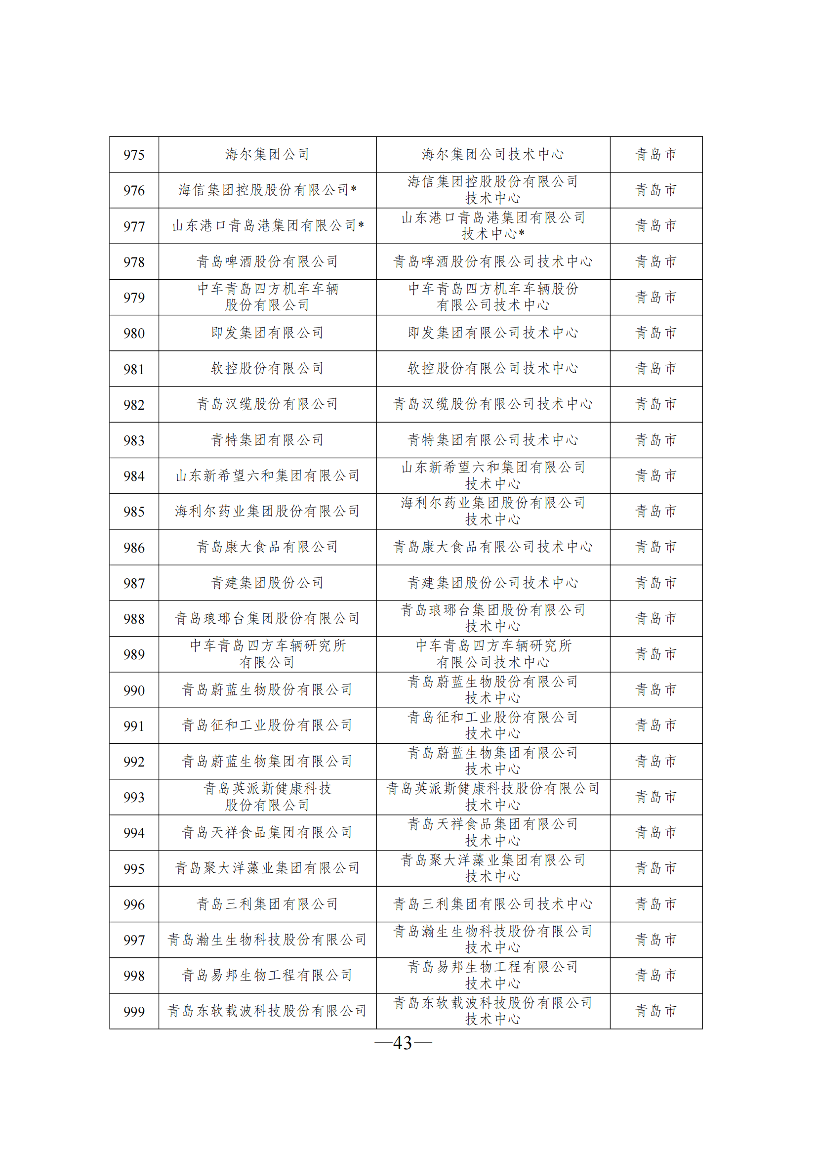 1645606964238843.png 技術(shù)中心3_42.png