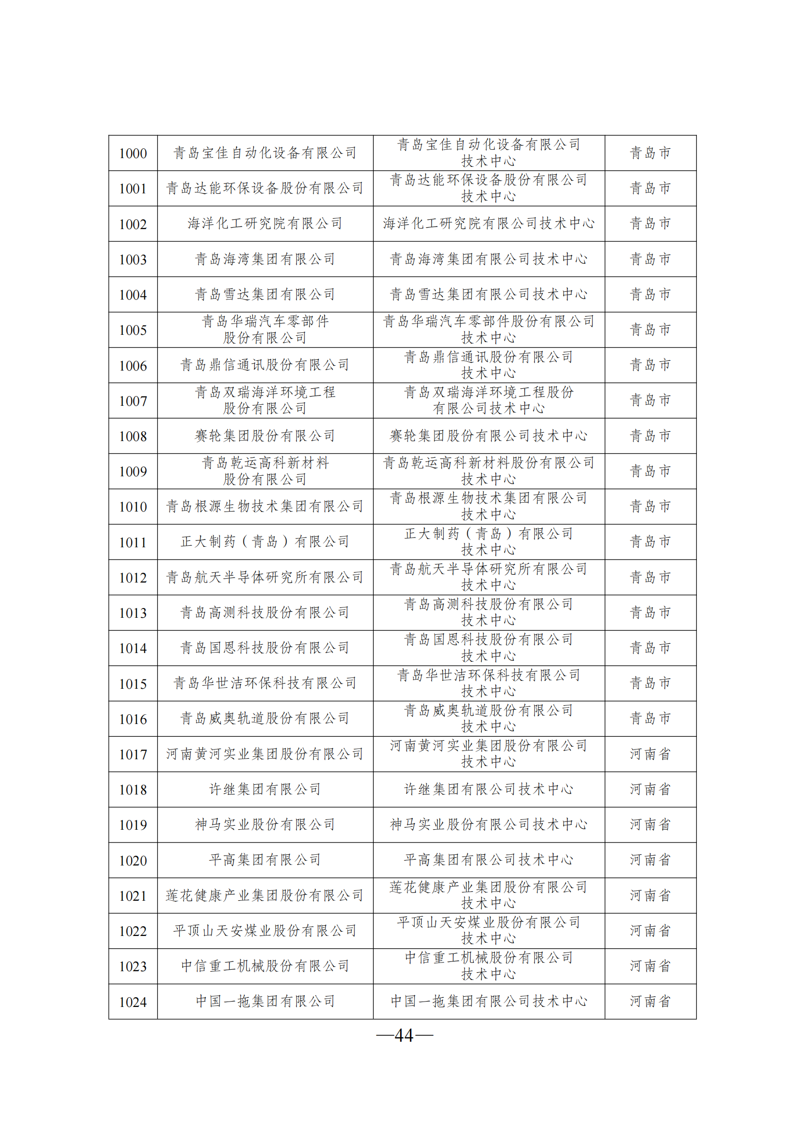 1645606975907988.png 技術(shù)中心3_43.png