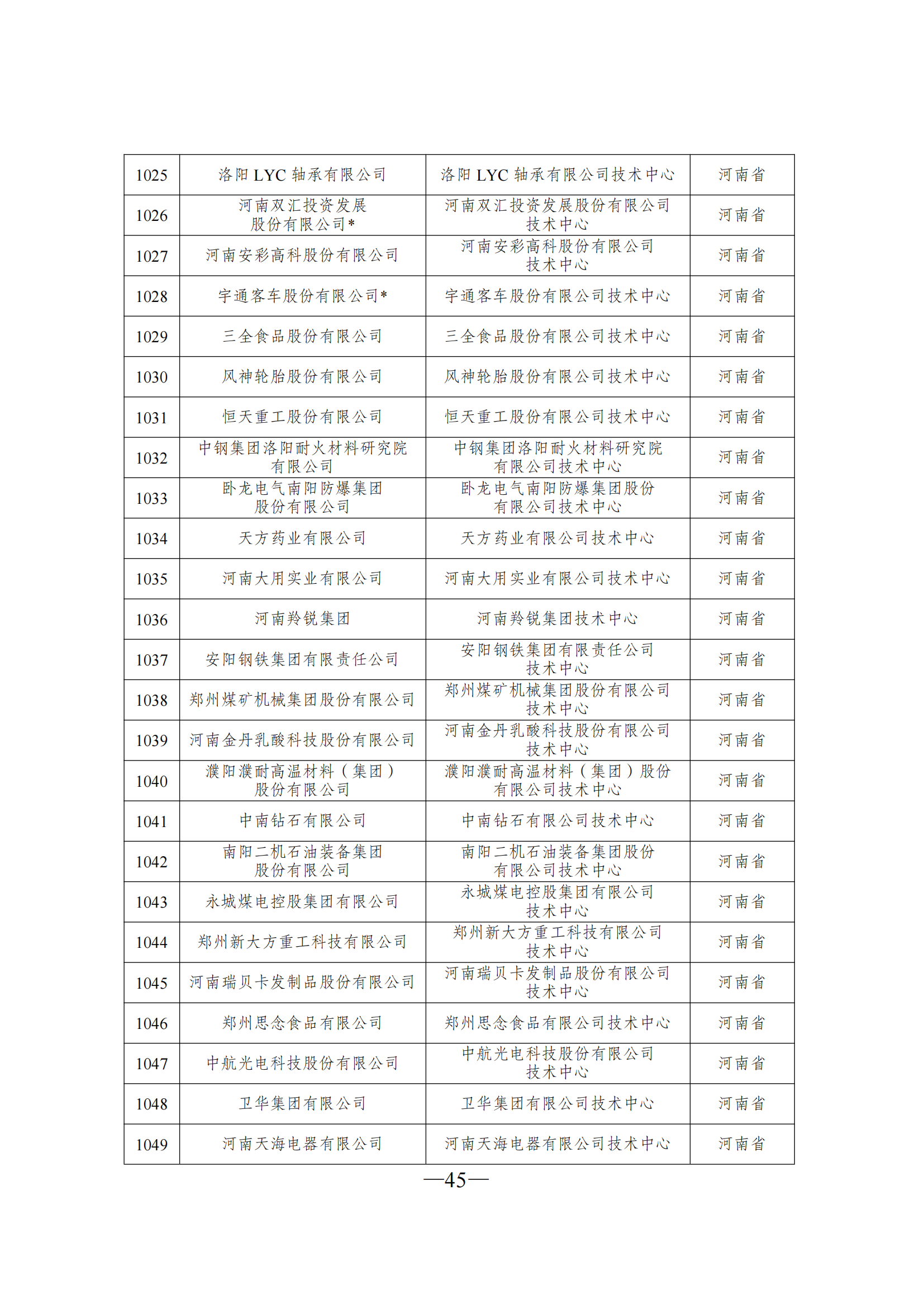 1645606985997430.png 技術(shù)中心3_44.png