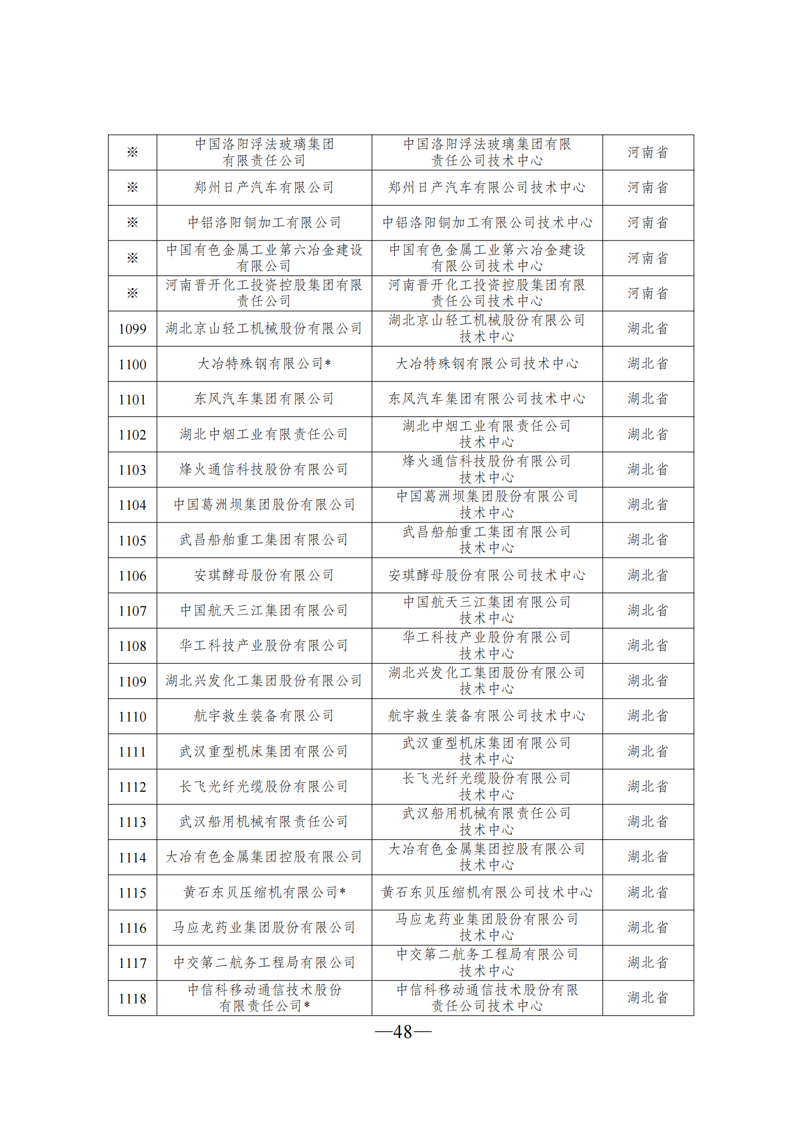 1645607011959020.png 技術(shù)中心3_47.png