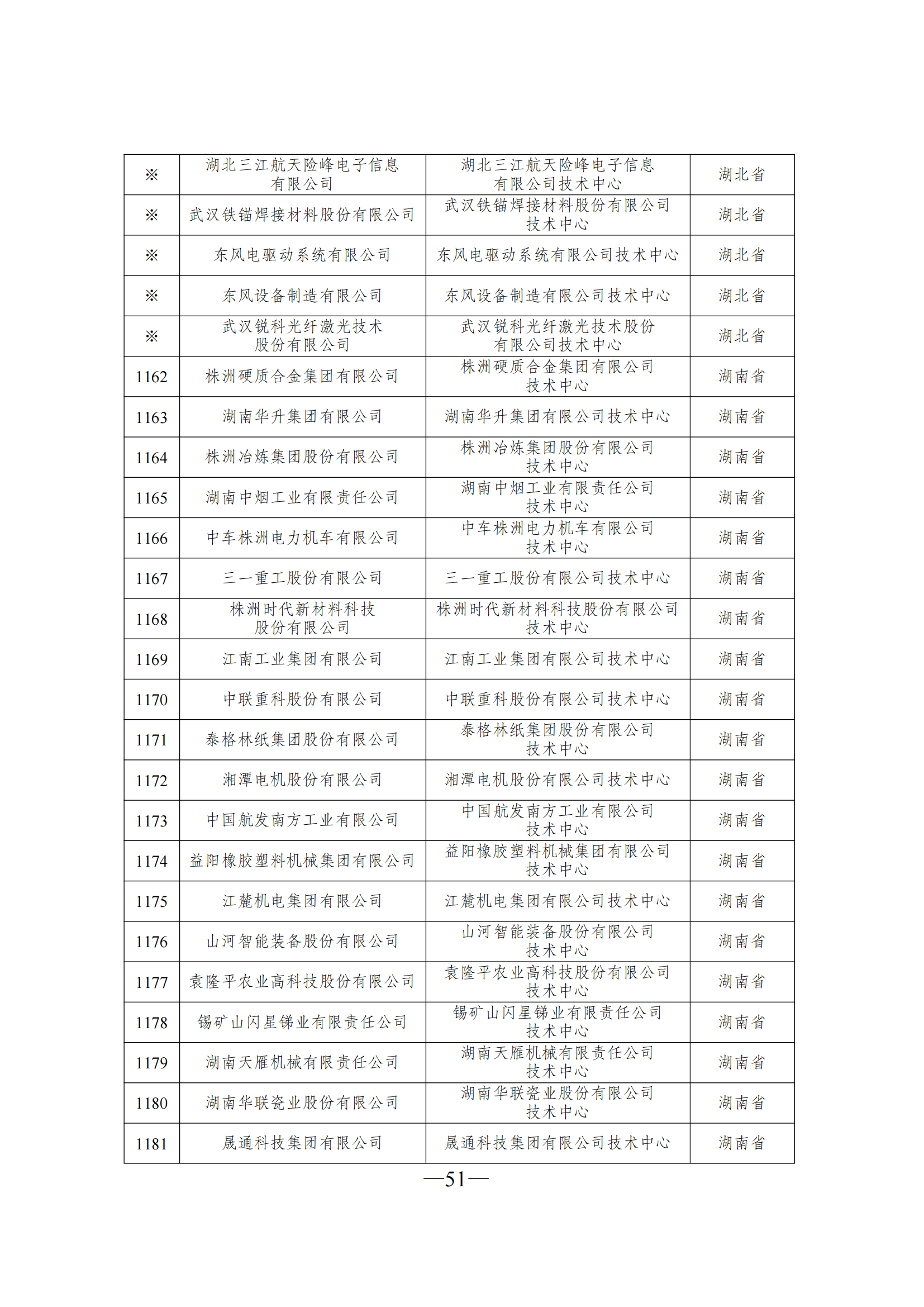 1645607039442336.png 技術(shù)中心3_50.png