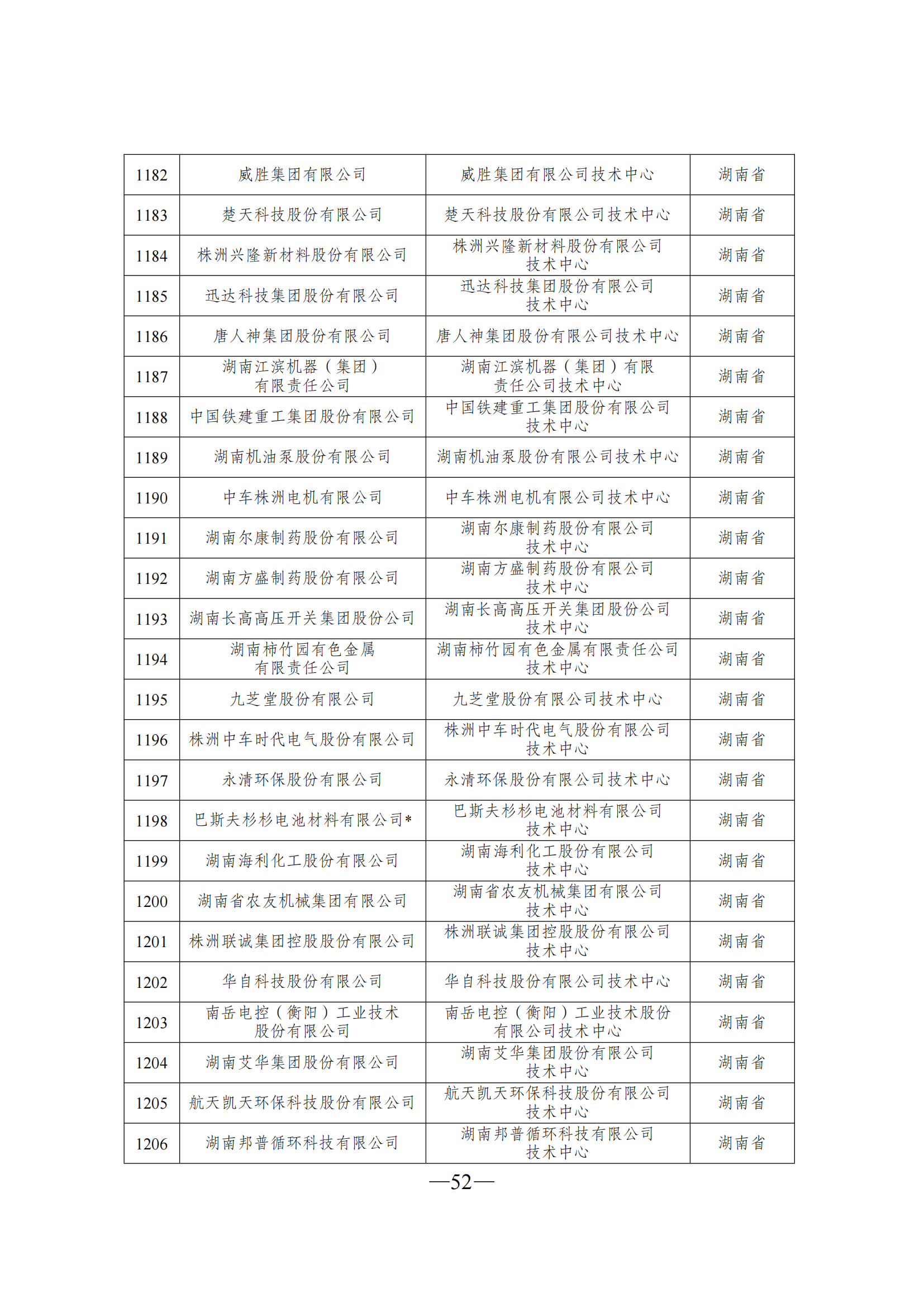 1645607048171085.png 技術(shù)中心3_51.png