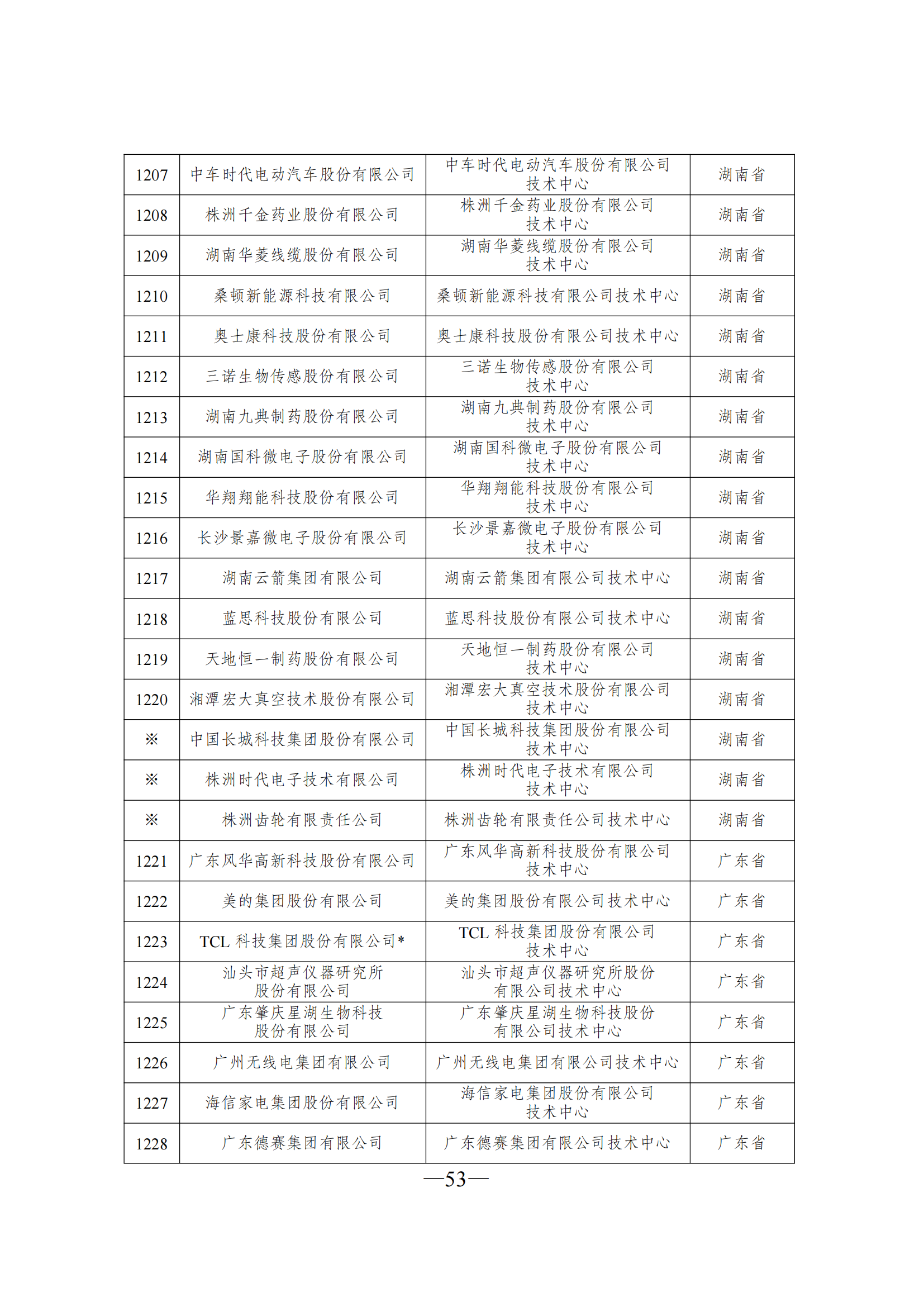 1645607057261782.png 技術(shù)中心3_52.png