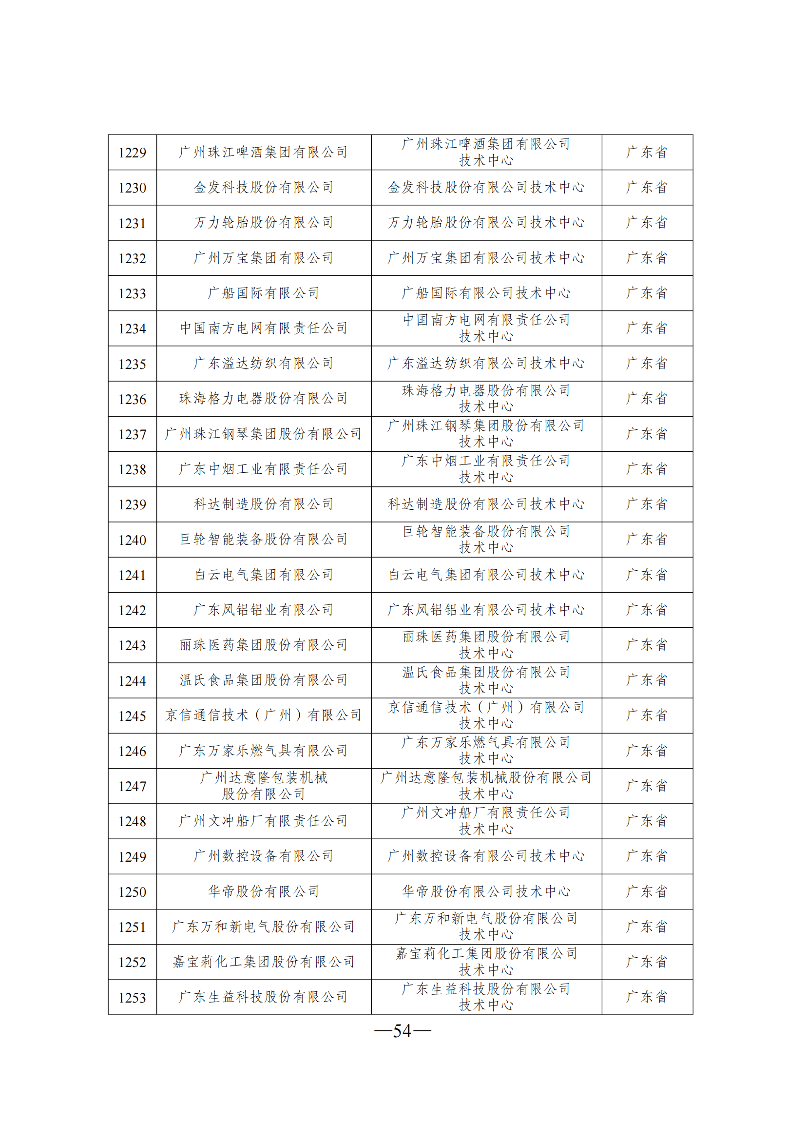 1645607067769972.png 技術(shù)中心3_53.png