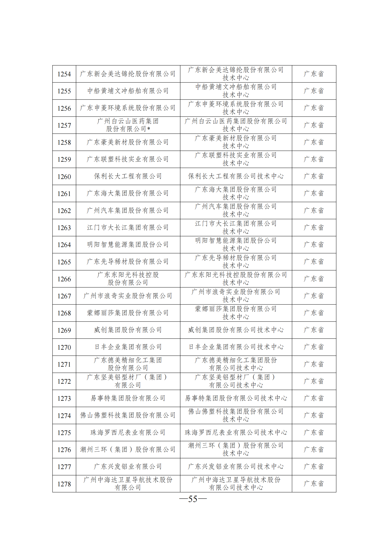 1645607077194377.png 技術(shù)中心3_54.png