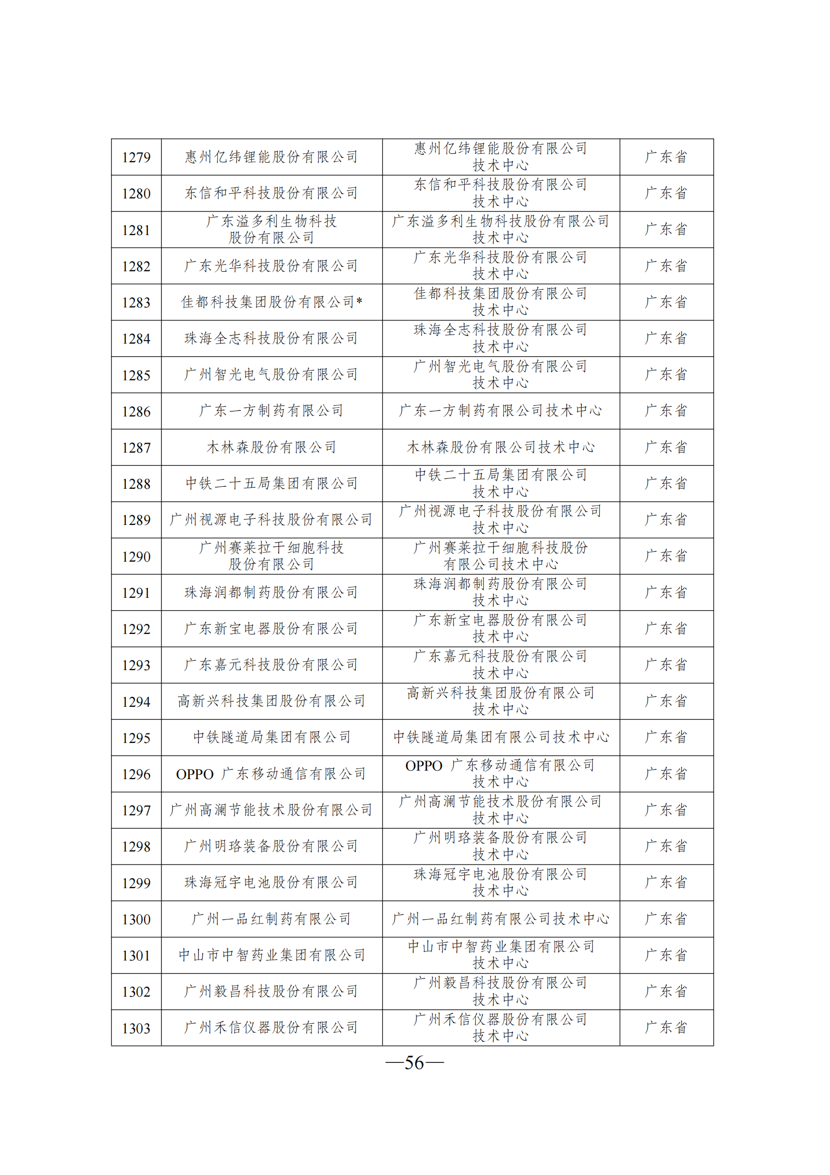 1645607087971022.png 技術(shù)中心3_55.png