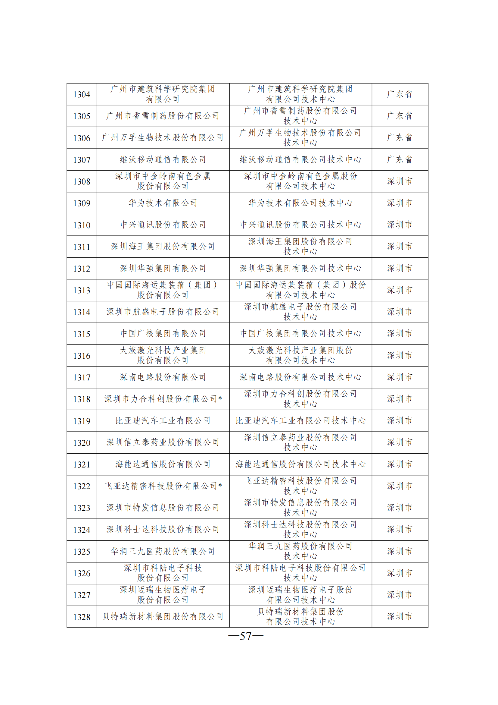 1645607097387643.png 技術(shù)中心3_56.png