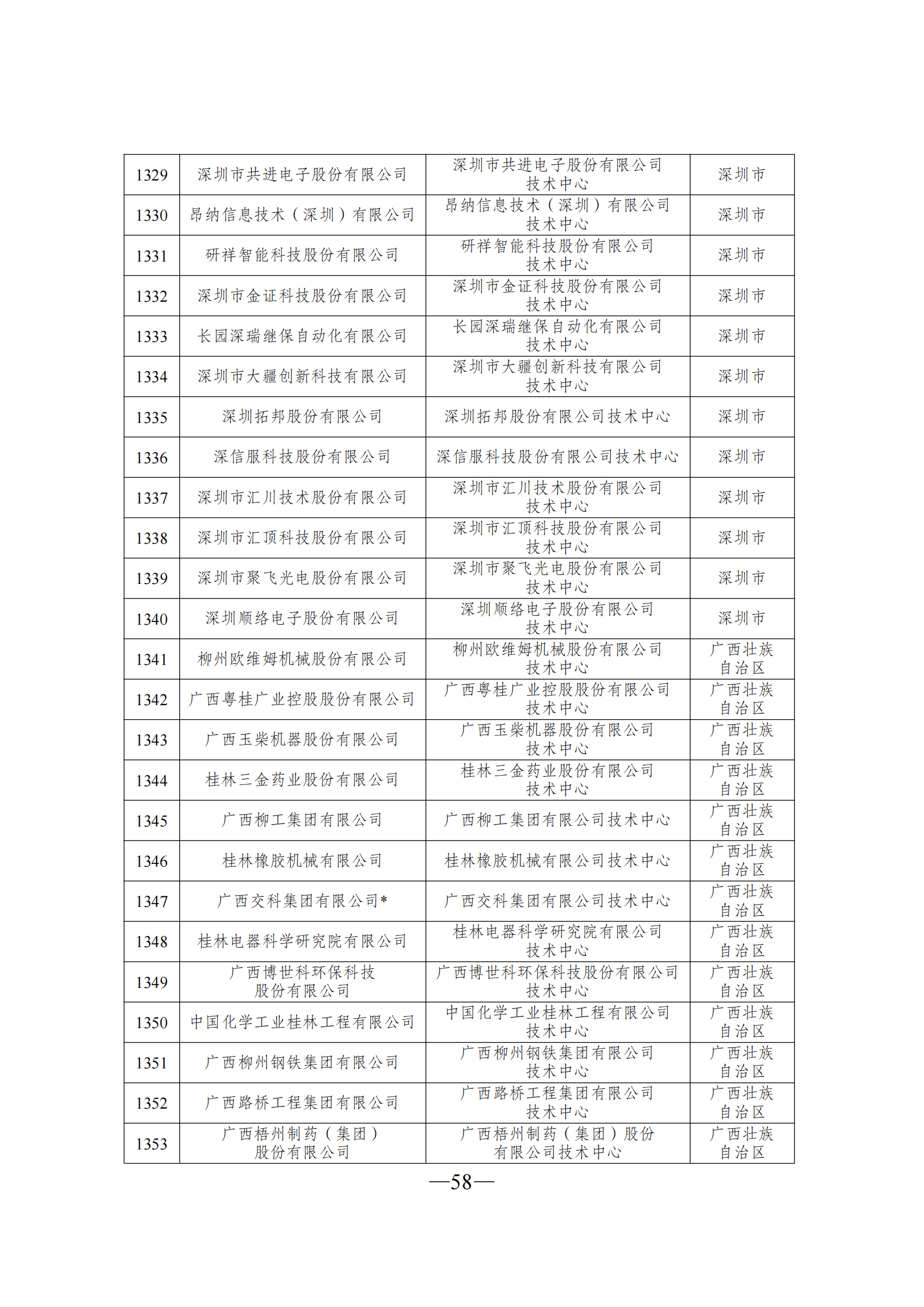 1645607106840165.png 技術(shù)中心3_57.png