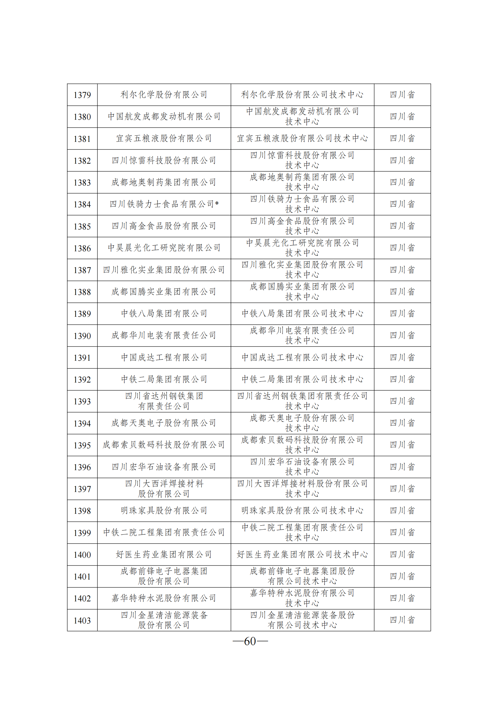 1645607122167787.png 技術(shù)中心3_59.png