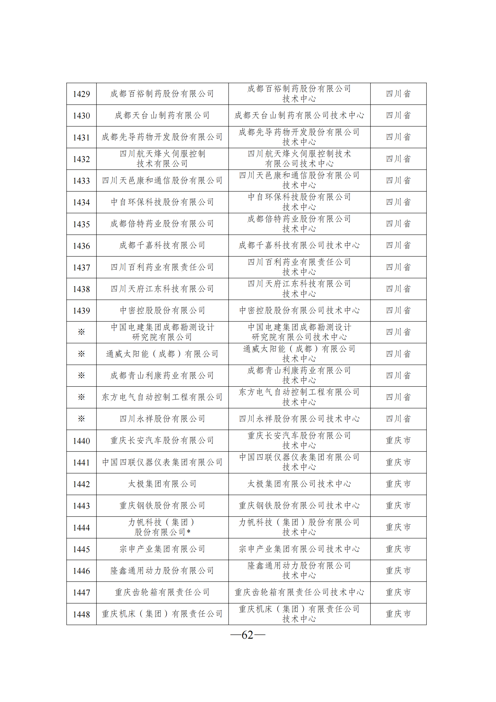 1645607143788171.png 技術(shù)中心3_61.png