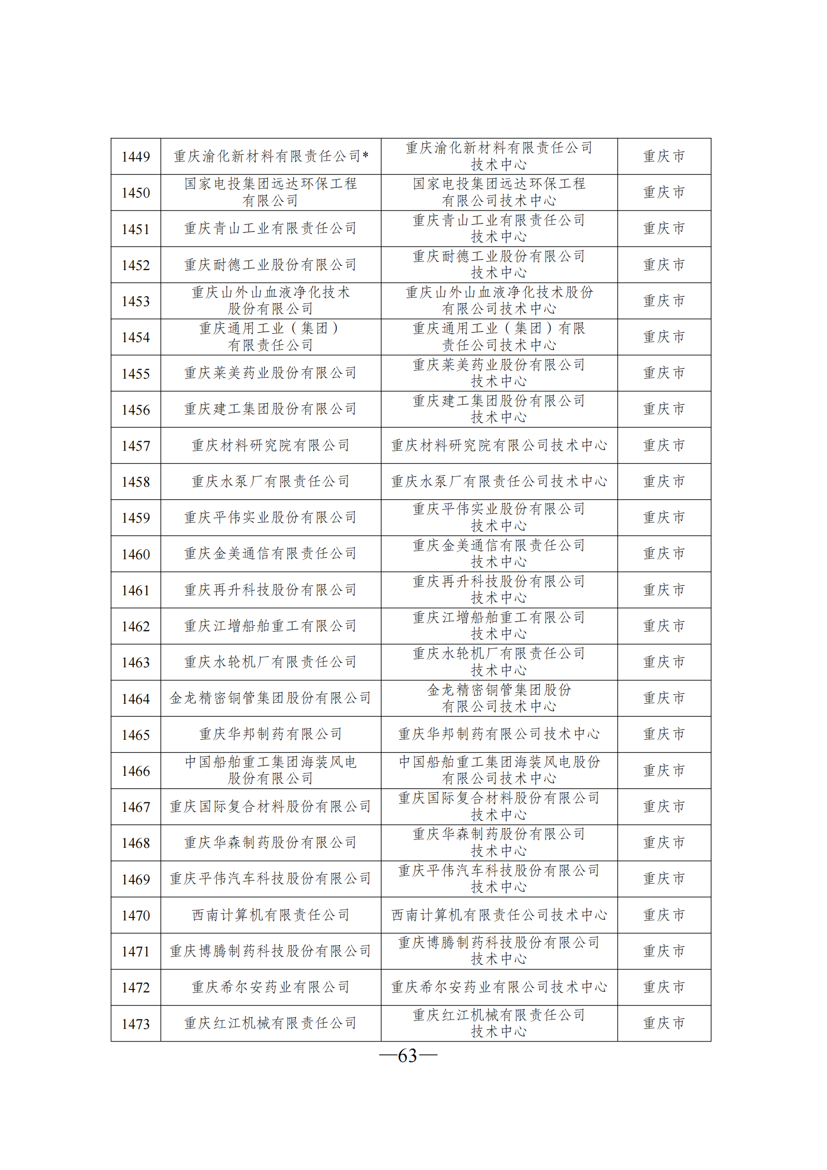 1645607152955768.png 技術(shù)中心3_62.png