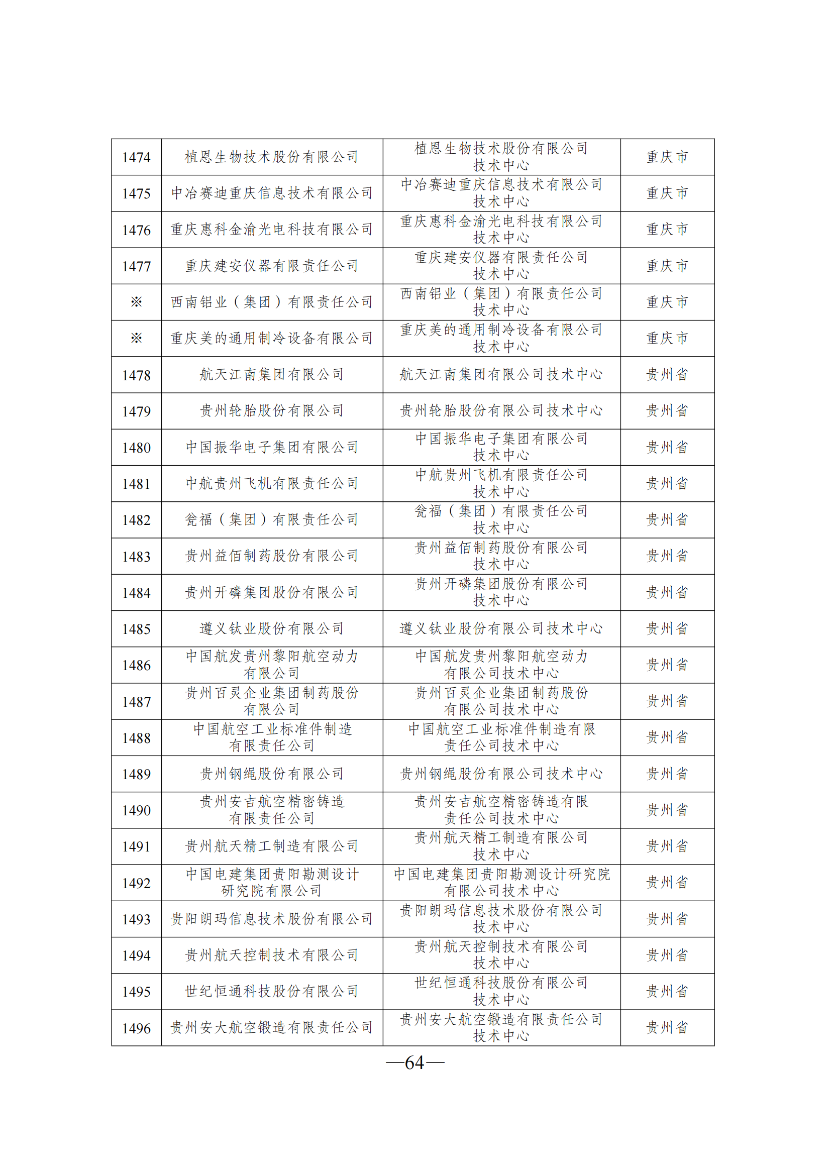 1645607163166803.png 技術(shù)中心3_63.png