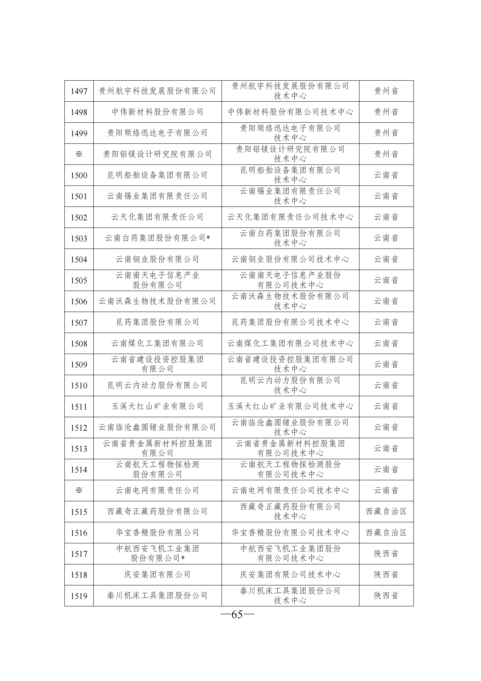 1645607185139747.png 技術(shù)中心3_64.png