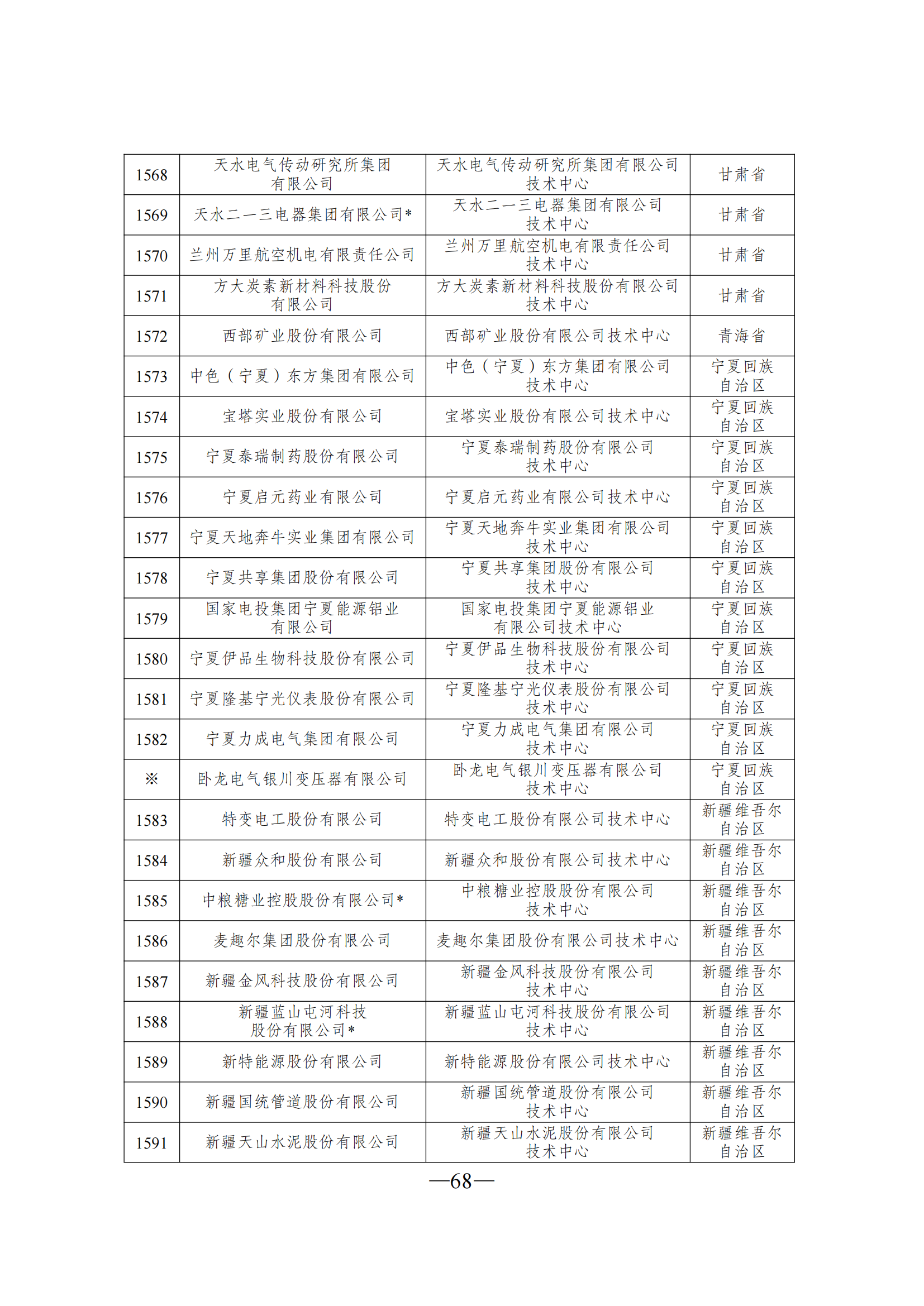 1645607280145198.png 技術(shù)中心3_67.png